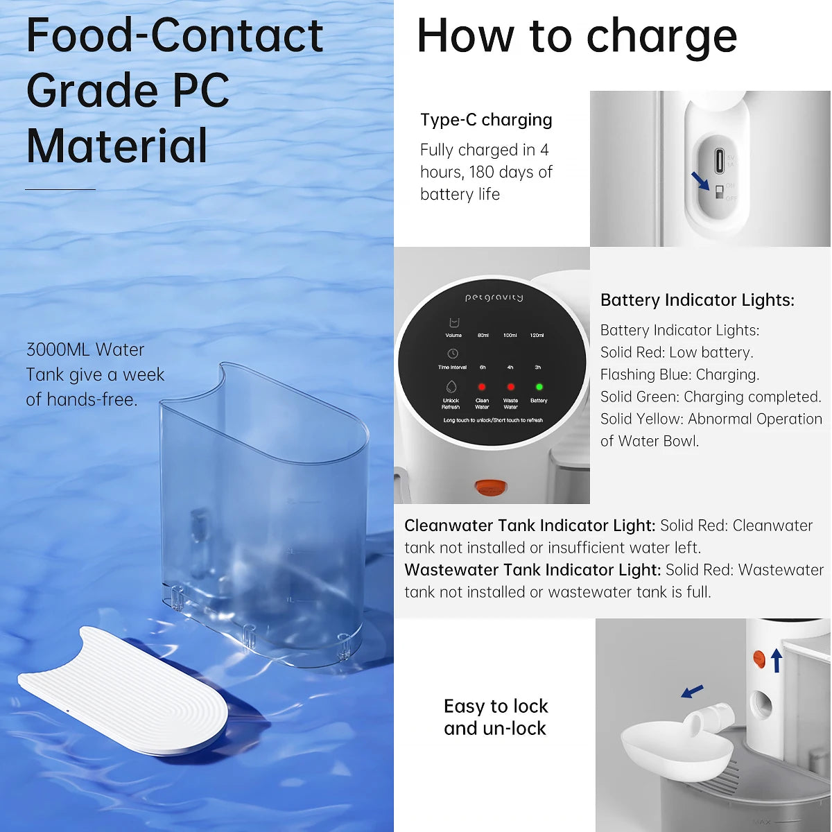 Pouring Pet Water Dispenser