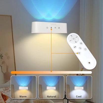 Battery Operated LED Lamps