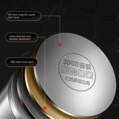 Stainless Steel Deep Fryer Pot